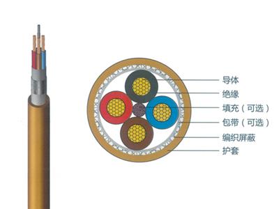 新能源汽车用次级电路电力传输控制屏蔽电缆